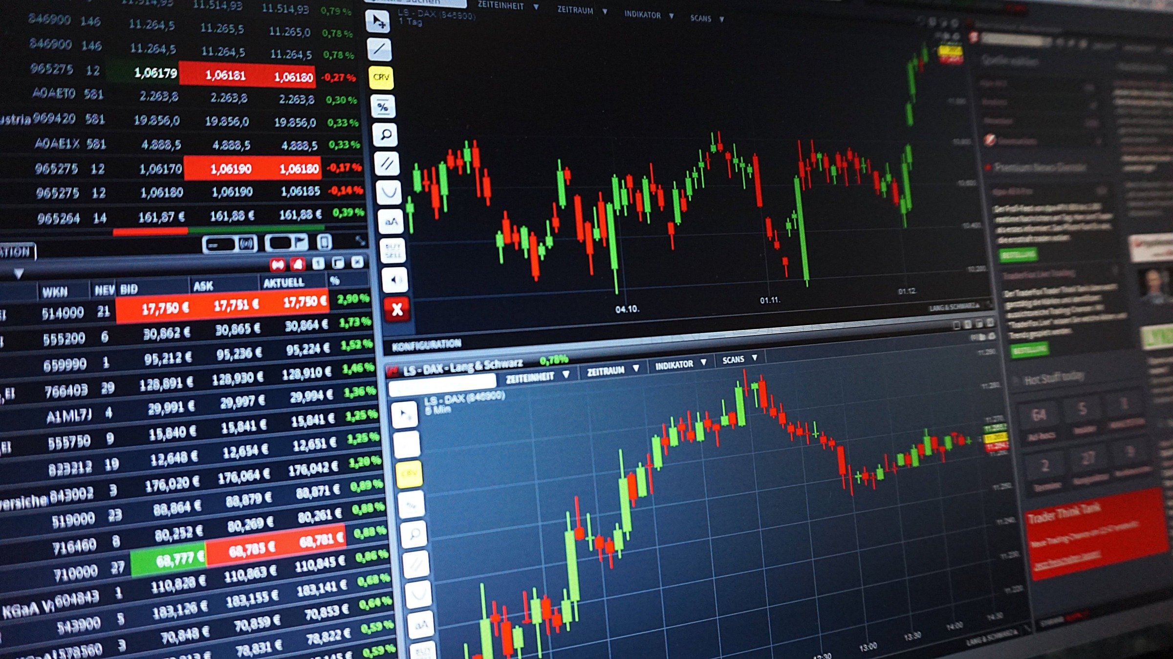 Practical Market Analysis and Swing Trading – Building a Personal Trading Plan